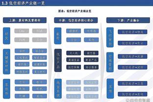 韦德国际主要做什么截图0